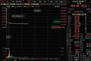 正负值+20全队第一！唐斯17中8砍下28分9篮板4助攻2盖帽